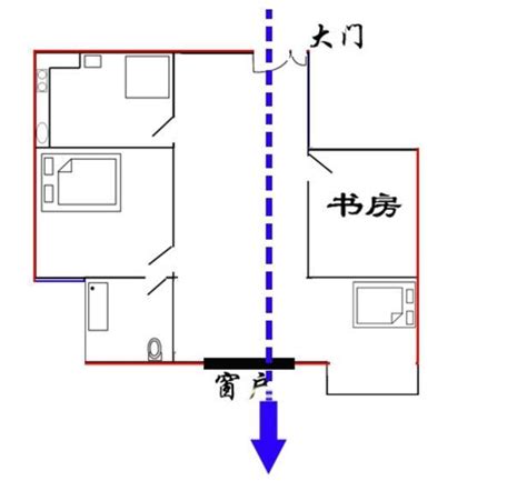 如何化解穿堂煞